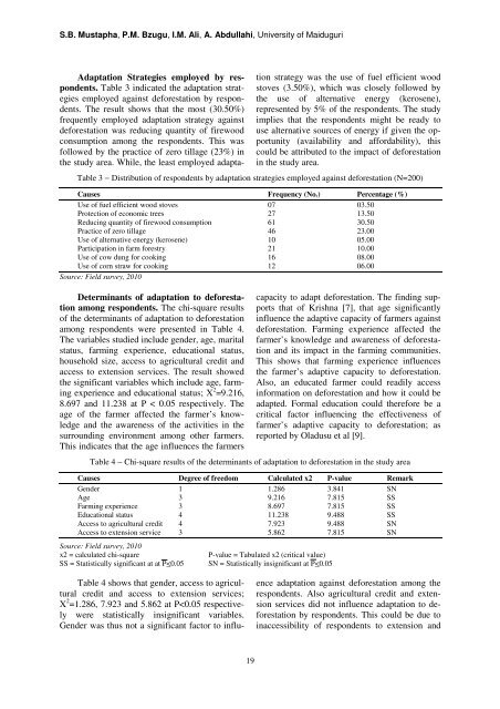 Russian Journal of Agricultural and Socio-Economic Sciences ...