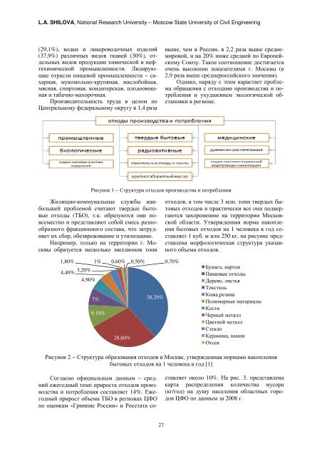 Russian Journal of Agricultural and Socio-Economic Sciences ...