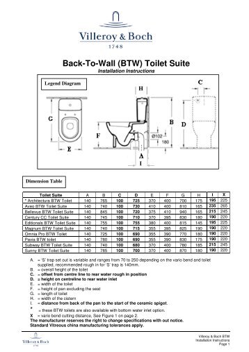 Back-To-Wall (BTW) Toilet Suite - Argent Australia