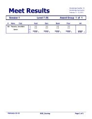 WAG - Woodbridge Qual Results, 20120212 - Gymnastics Ontario