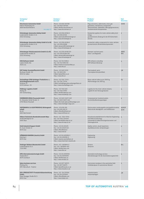 1. TOA 113-114 - Automobil Cluster