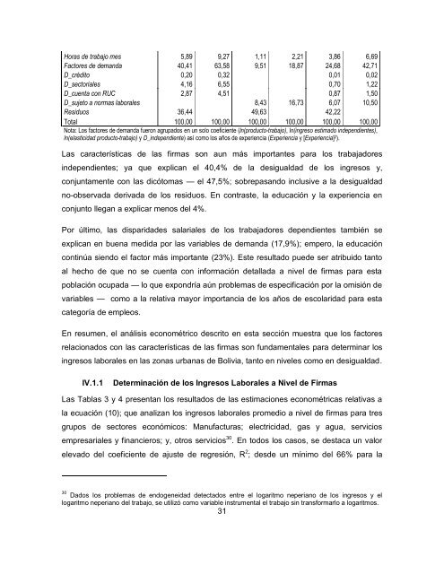 Determinantes de las Condiciones Laborales - inesad