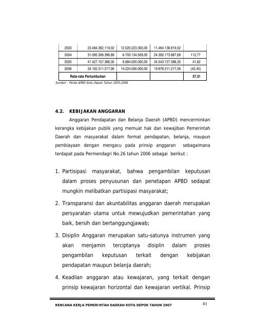 BAB I PENDAHULUAN - Bappeda Depok - Pemerintah Kota Depok