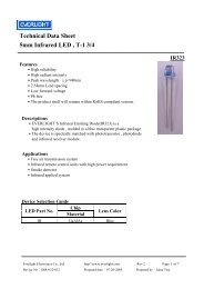 Technical Data Sheet 5mm Infrared LED , T-1 3/4