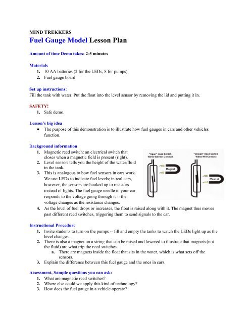 Fuel Gauge Model Lesson Plan - MTU Mind Trekkers