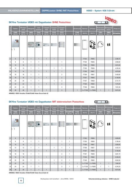 Fermax Katalog 2012