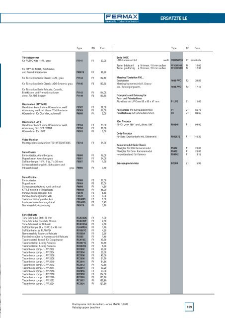 Fermax Katalog 2012