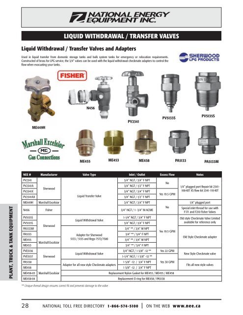 liquid withdrawal / transfer valves - National Energy Equipment