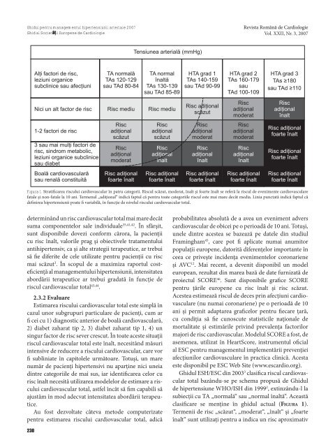 Ghidul pentru managementul hipertensiunii arteriale 2007 Grupul ...