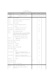 Section 2 Schedule of Malaysia Column 1 Column 2 Column 3 ... - FTA