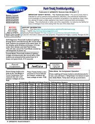 Fast Track Troubleshooting - MSAWorld.com