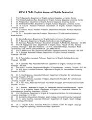 M.Phil & Ph.D., English, Approved Eligible Guides List - ANUCDE
