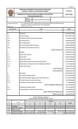 Ringkasan Dokumen Pelaksanaan Anggaran Pejabat ... - dppka diy