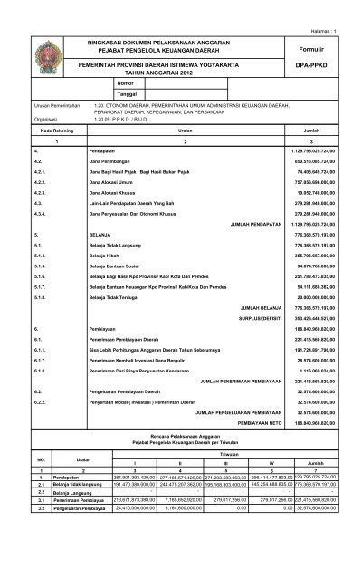 Ringkasan Dokumen Pelaksanaan Anggaran Pejabat ... - dppka diy