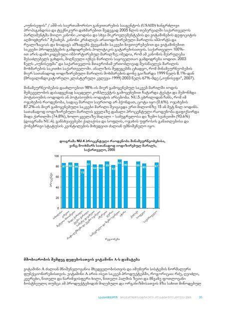 saqarTvelo bavSvebisa da qalebis mdgomareobis ... - Unicef.ge