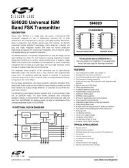 Si4020 Universal ISM Band FSK Transmitter