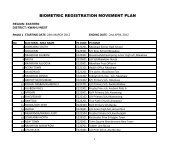 BIOMETRIC REGISTRATION MOVEMENT PLAN