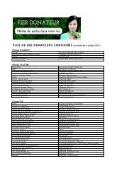 Liste Donateur 4 mai 2012