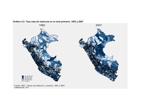 EvoluciÃ³n de la Desigualdad Territorial para Distintos ... - Rimisp