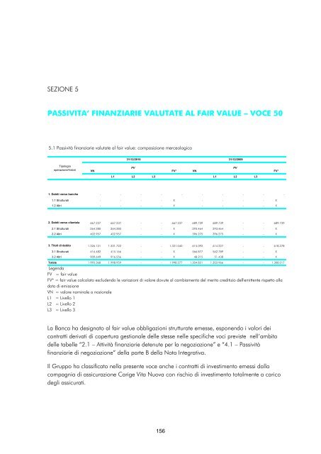 Versione integrale - Gruppo Banca Carige