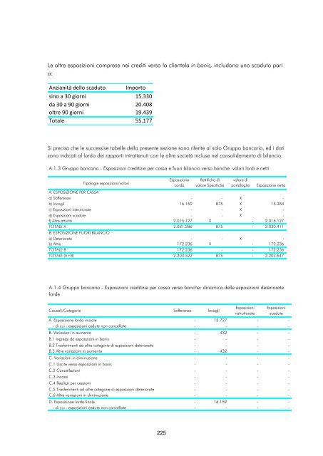 Versione integrale - Gruppo Banca Carige