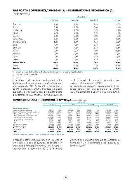 Versione integrale - Gruppo Banca Carige