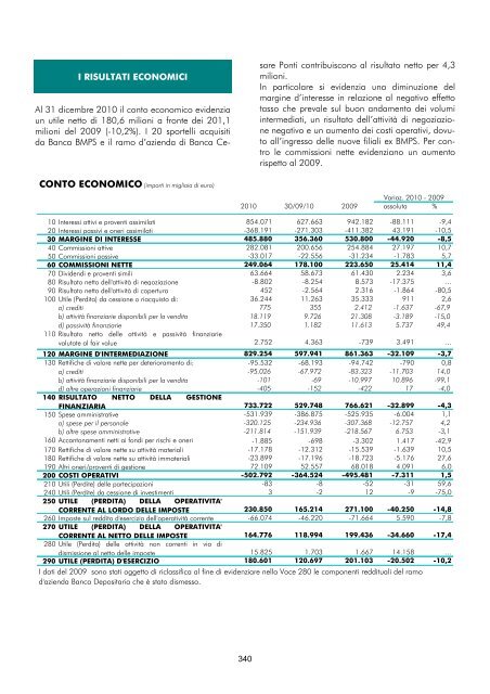 Versione integrale - Gruppo Banca Carige