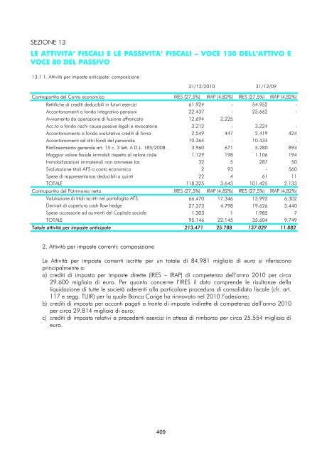 Versione integrale - Gruppo Banca Carige