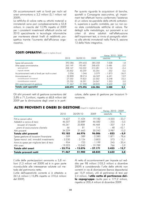 Versione integrale - Gruppo Banca Carige