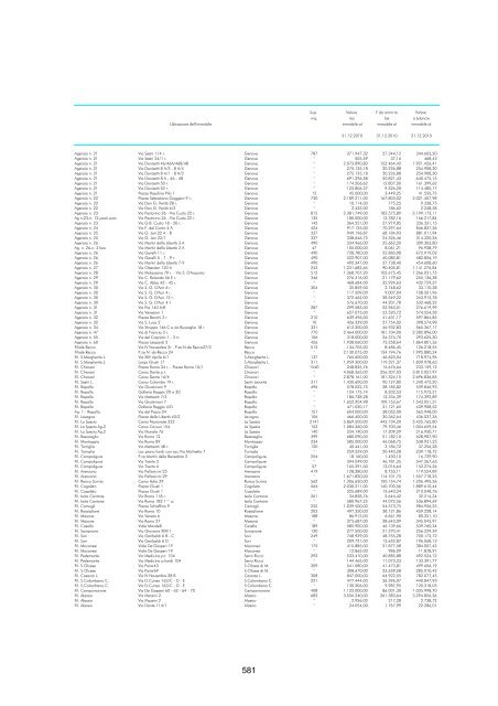 Versione integrale - Gruppo Banca Carige