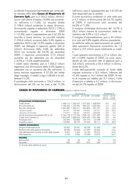 Versione integrale - Gruppo Banca Carige