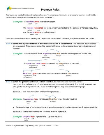 Pronoun Rules - Johnson County Community College