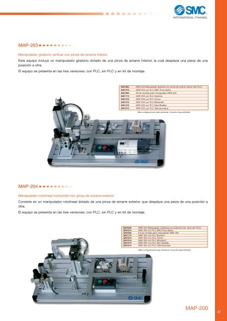 smc-map pg.82-95.1A.PS