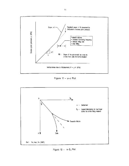 PORT WORKS DESIGN MANUAL PART 3 Guide To - The University ...