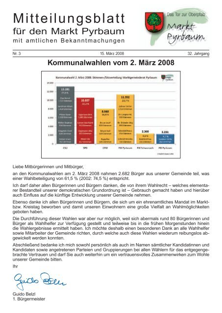 Mitteilungsblatt - Markt Pyrbaum