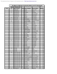 Muslim Community Pre Matric to Minority Community 2010-11 of UT ...