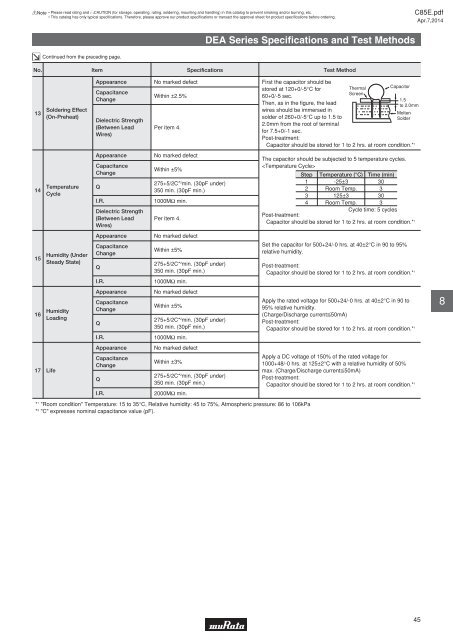 Safety Standard Certified Ceramic Capacitors/High Voltage ... - Murata