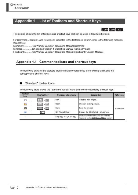 GX Works 2 Operating Manual Structured Project - Automation ...