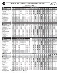 Fahrplan Ã¶ffentliche Bahn VVS - Deutschlandturnier Esslingen