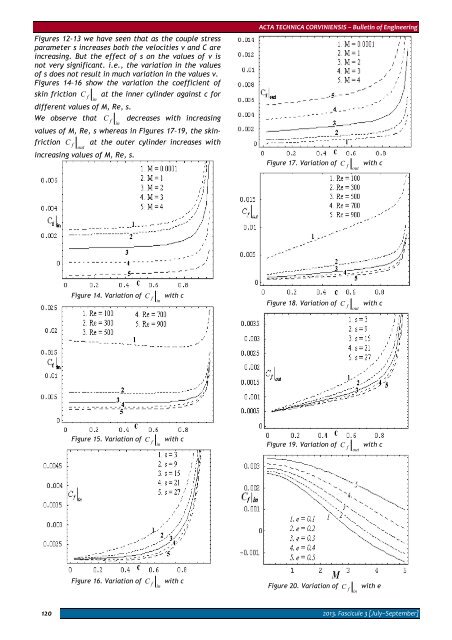 steady mhd flow of micropolar fluid between two rotating cylinders ...