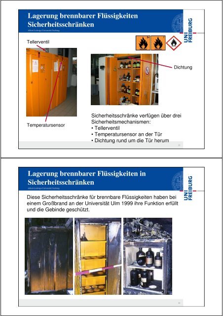 Brandschutz in Laboratorien