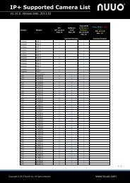 IP+ Supported Camera List - Nuuo.com