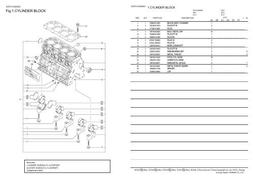 0CR10-G68300:1.CYLINDER BLOCK - LSM Diesel Denmark