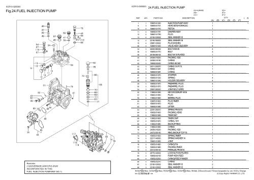 0CR10-G68300:1.CYLINDER BLOCK - LSM Diesel Denmark