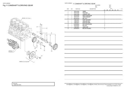 0CR10-G68300:1.CYLINDER BLOCK - LSM Diesel Denmark