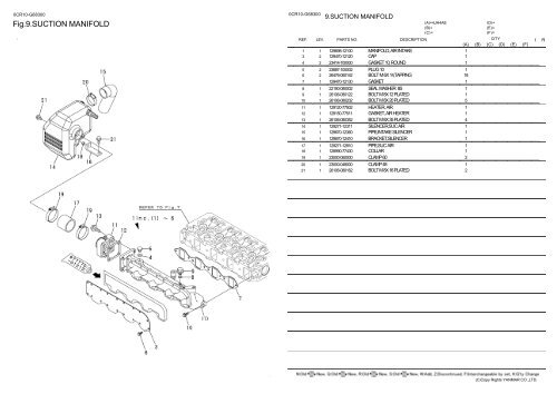 0CR10-G68300:1.CYLINDER BLOCK - LSM Diesel Denmark