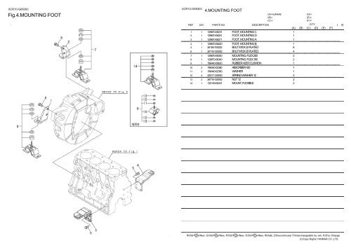 0CR10-G68300:1.CYLINDER BLOCK - LSM Diesel Denmark