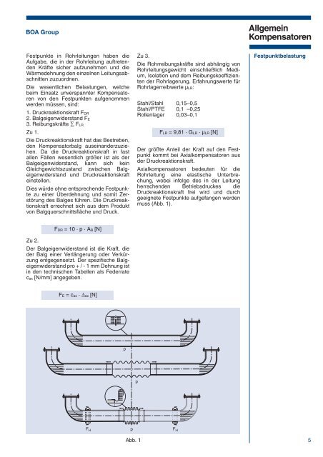 Kompensatoren für Haus- und Sanitärtechnik ... - BOA Group