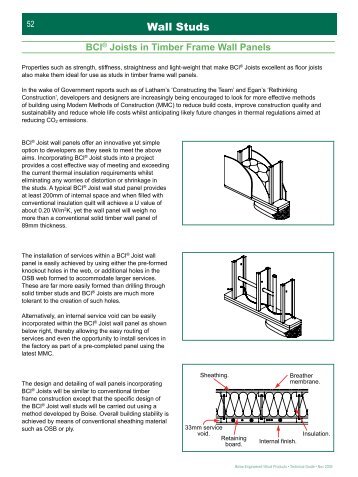 Wall Studs - buildingsystemssolutions.co.uk