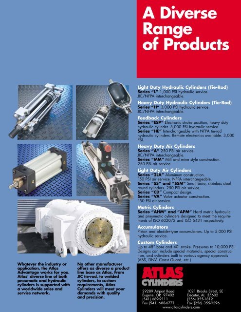 CD Series Compact Design Air Cylinders - Norman Equipment Co.